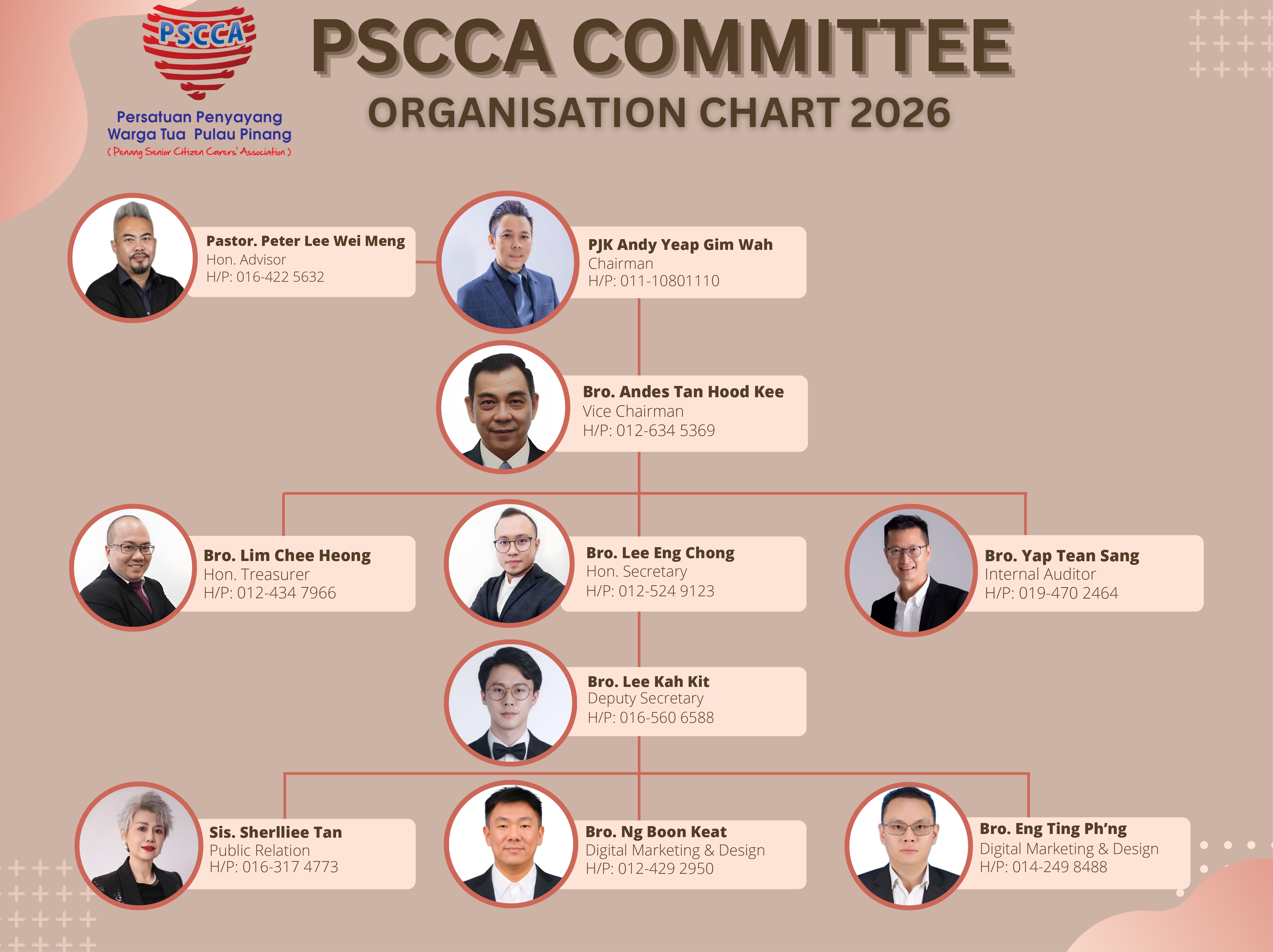 Our Commitment
